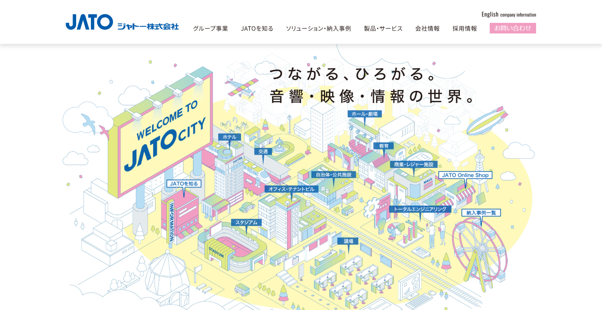 ジャトー株式会社