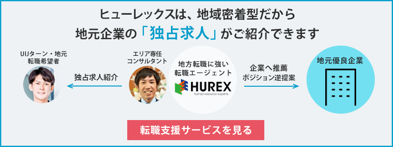 退職 味の素 早期 早期退職制度の規定と条件、４７歳の私に会社側から提示された内容まとめ