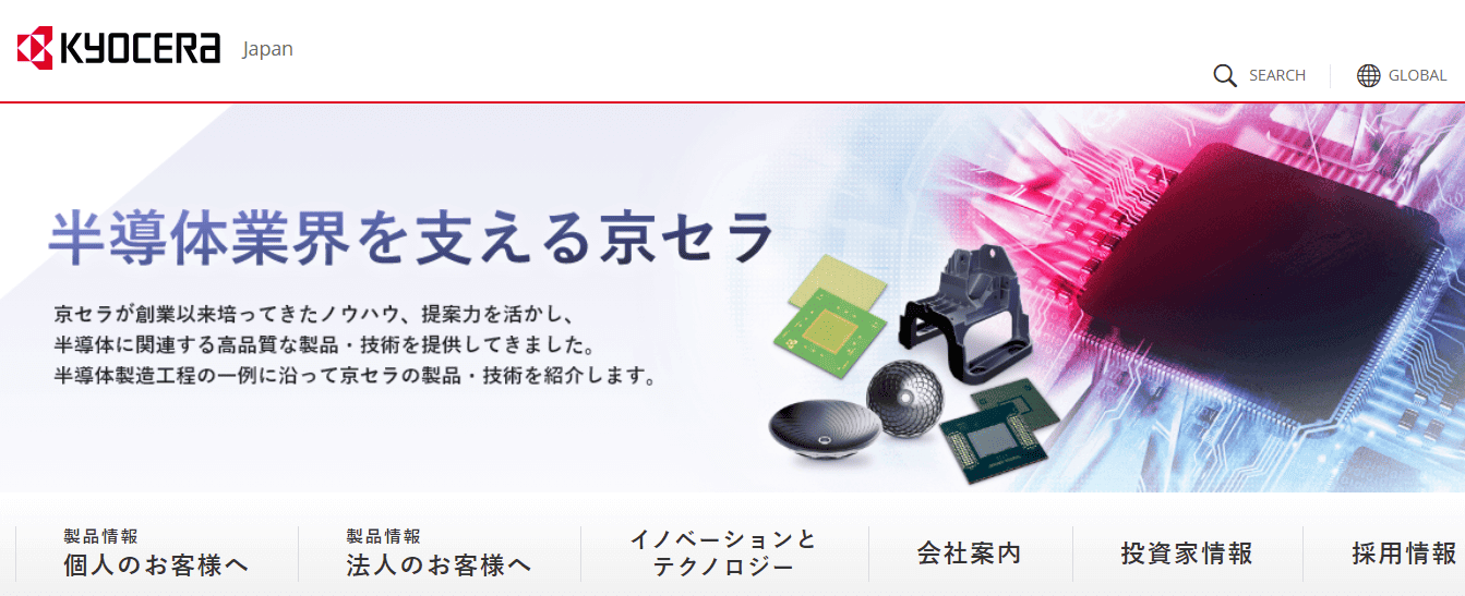 京セラ株式会社