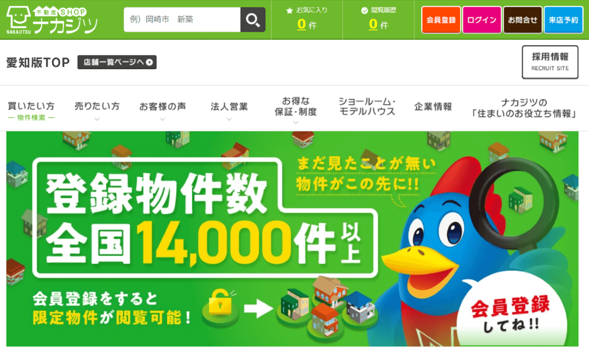 株式会社不動産ＳＨＯＰナカジツ